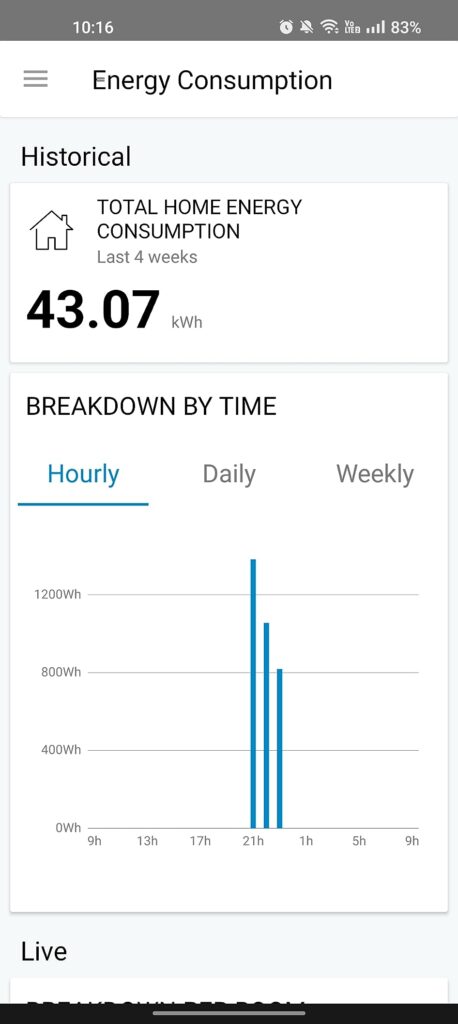 Philips WiZ 16A Smart Plug Indian TypeM Energy Consumption Hourly App Screenshot