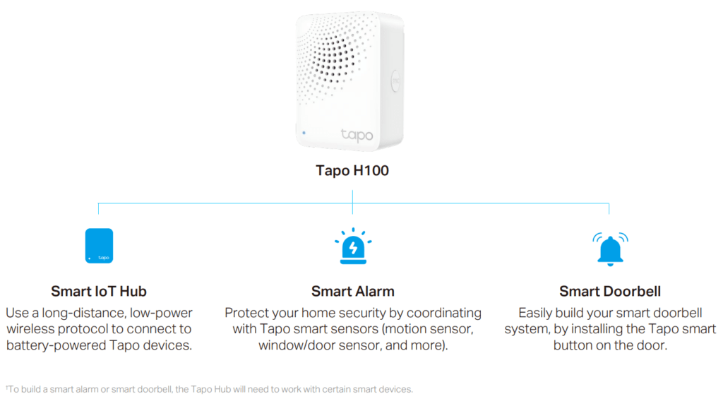 TP-Link Tapo H100 Smart IoT Hub with Chime | Smart Alarm and Doorbell 9 TP-Link Tapo H100 Smart IoT Hub with Chime