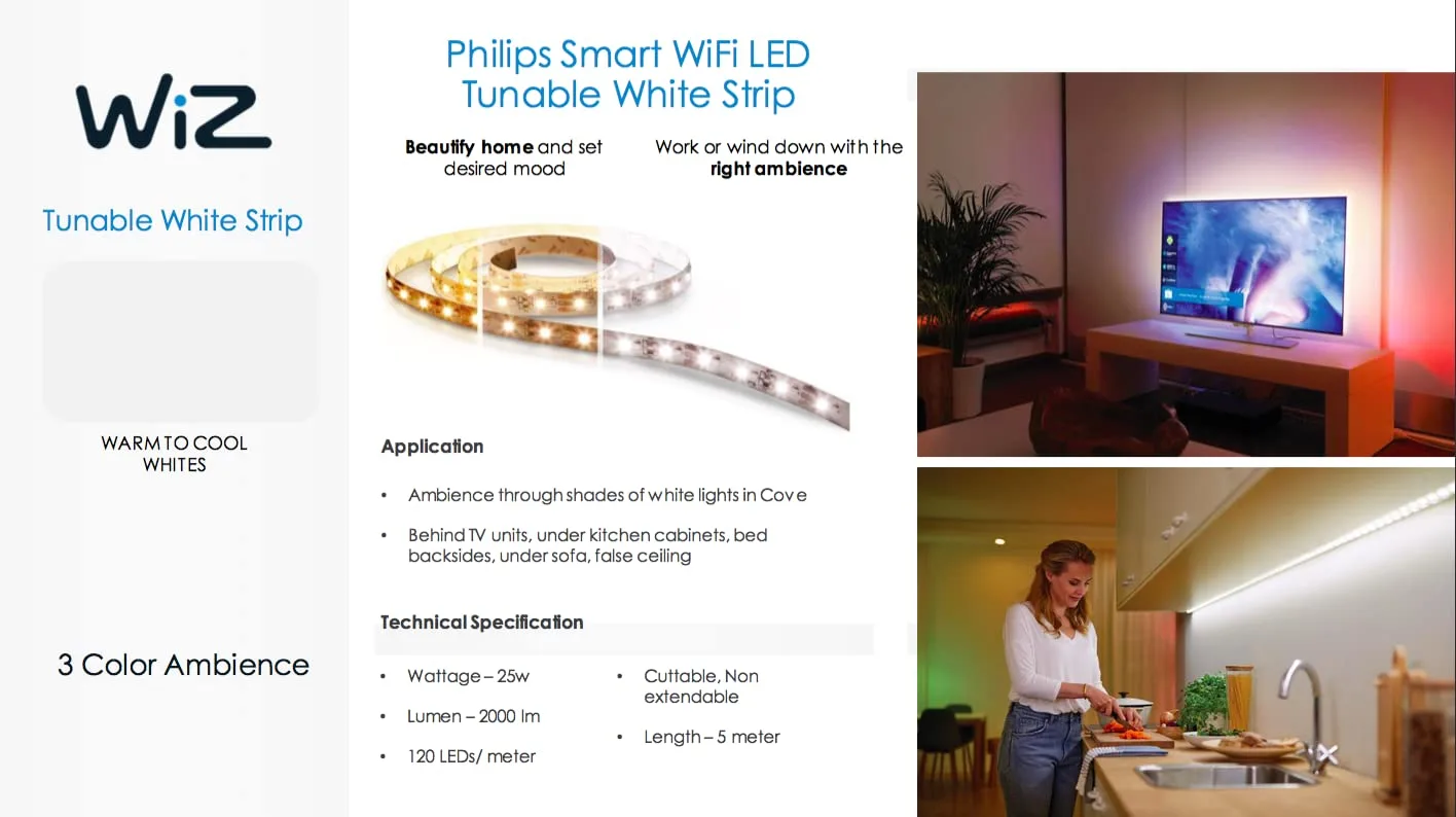 Philips Smart WiZ WIFI LED TW Strip with Driver and Controller - 5Meter 25W 120 LEDs/meter