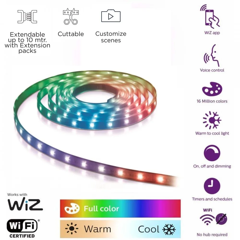 Philips Smart WiZ WIFI LED Full Color RGB Strip with Driver and Controller - 108 LEDs/m, 2m,20W (16M Colours + Tunable White + Dimmable)