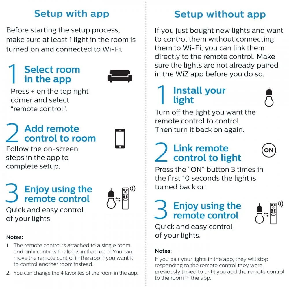 Philips WiZ Smart WIFI Remote Control - WiZmote Setup