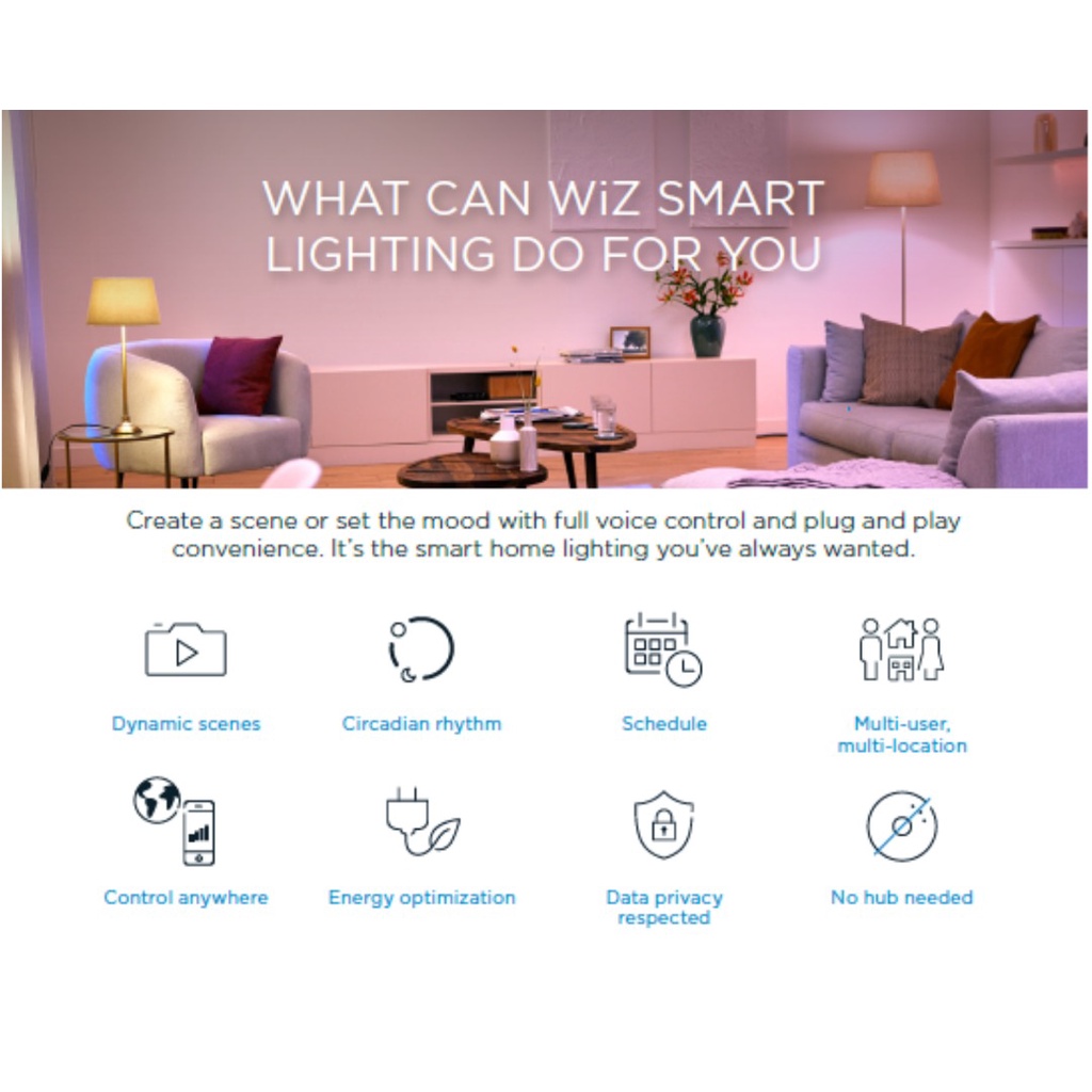 Philips WiZ Remote - What WiZmote can do for you