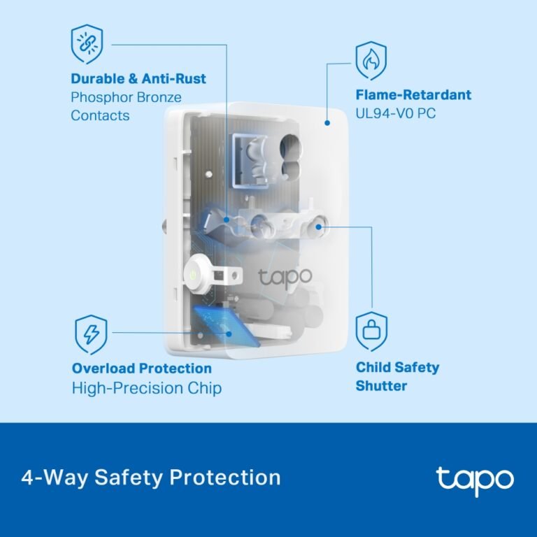 Tapo P110 IN 16A Smart Plug