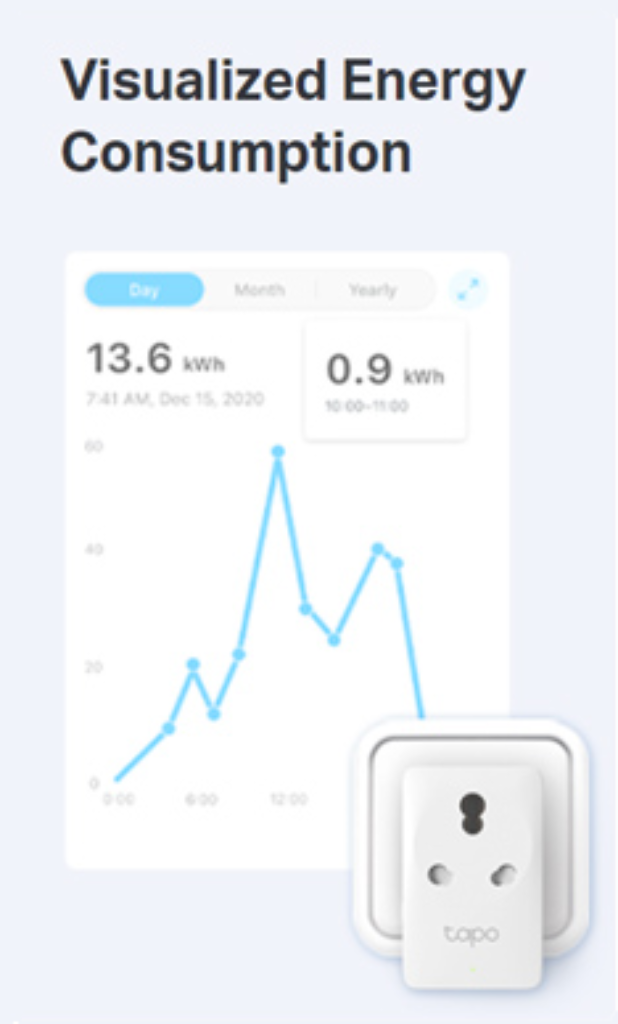 Tapo P110 IN 16A Smart Plug