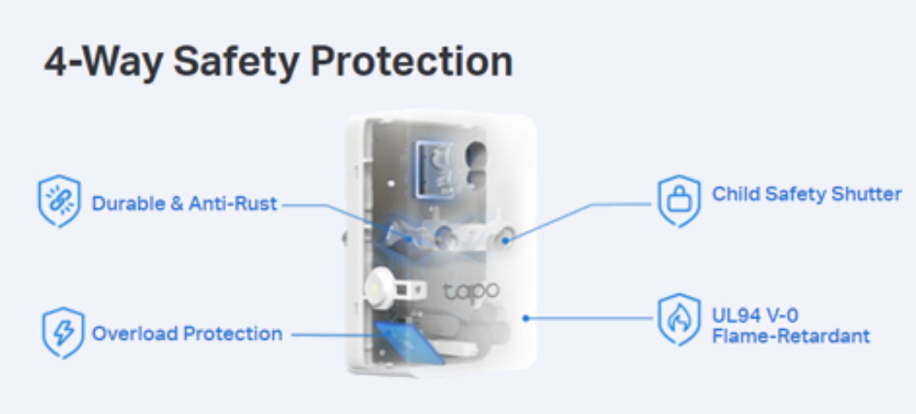 Tapo P110 IN 16A Smart Plug