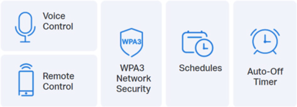 Tapo P110 IN 16A Smart Plug