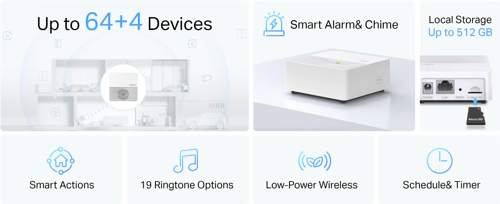 TP-Link Tapo H200 Smart Hub | Connect Up To 64 IoT Devices + 4 Cameras | Smart Alarm and Doorbell