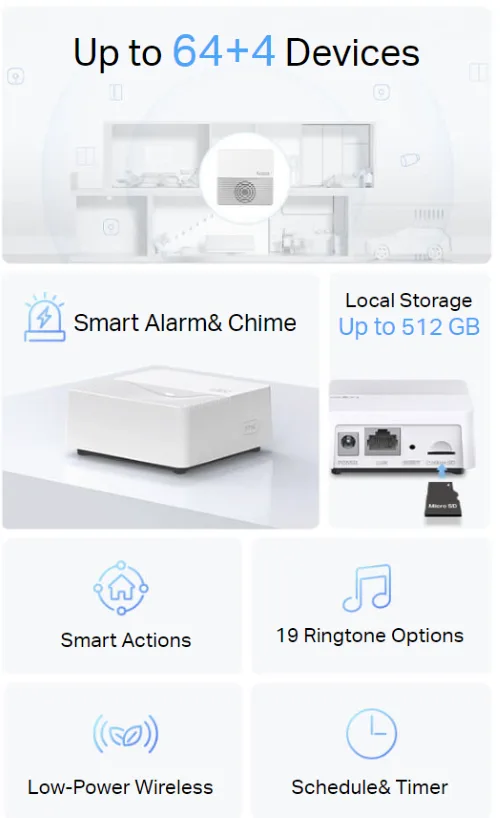 TP-Link Tapo H200 Smart Hub | Connect Up To 64 IoT Devices + 4 Cameras | Smart Alarm and Doorbell