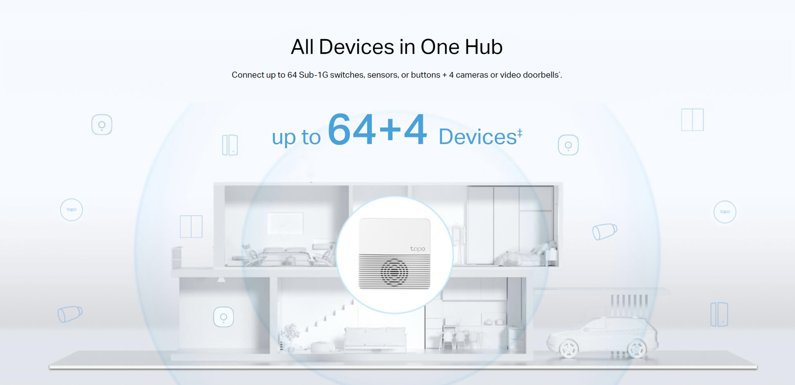 TP-Link Tapo H200 Smart Hub | Connect Up To 64 IoT Devices + 4 Cameras | Smart Alarm and Doorbell 20 TP-Link Tapo H200 Smart Hub | Connect Up To 64 IoT Devices + 4 Cameras | Smart Alarm and Doorbell