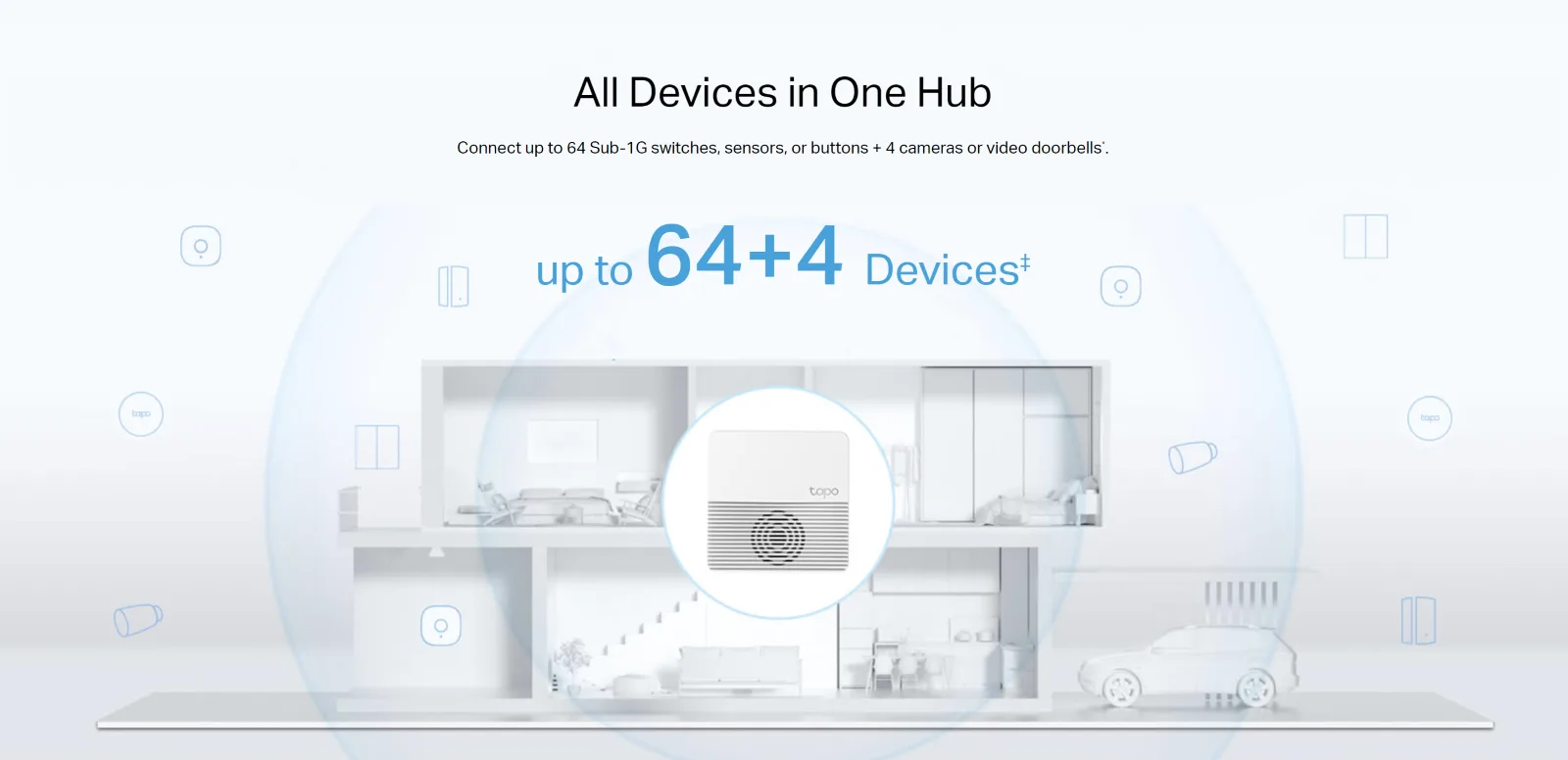 TP-Link Tapo H200 Smart Hub | Connect Up To 64 IoT Devices + 4 Cameras | Smart Alarm and Doorbell