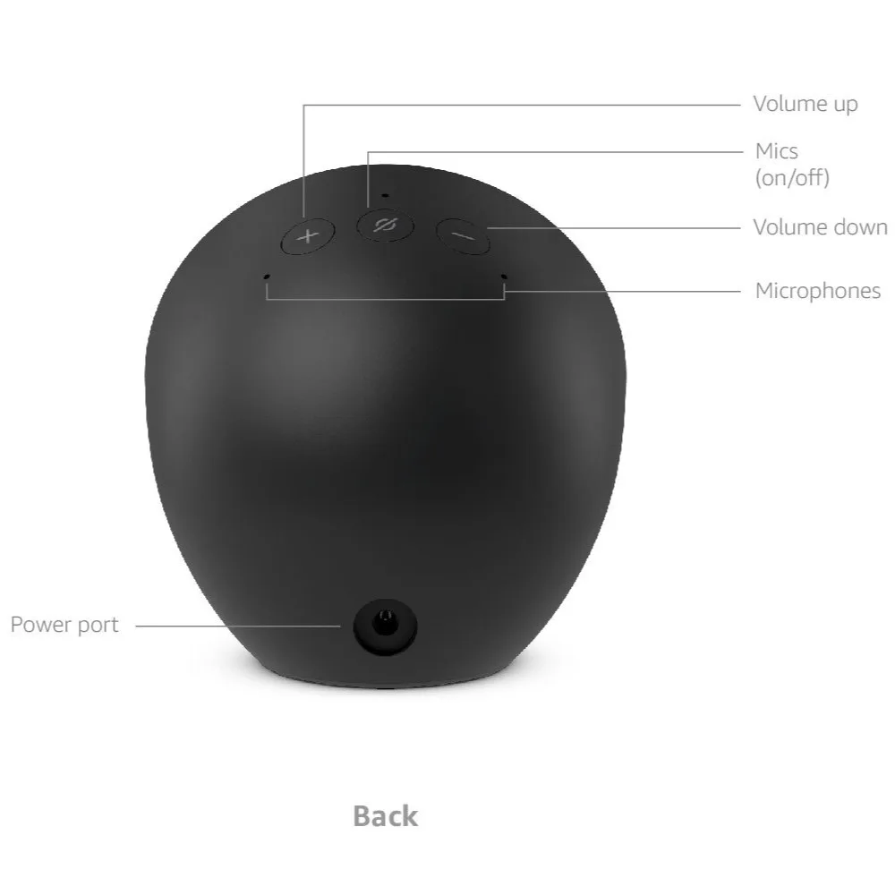 Amazon Echo Spot Review | The Optimized Smart Clock For Indian