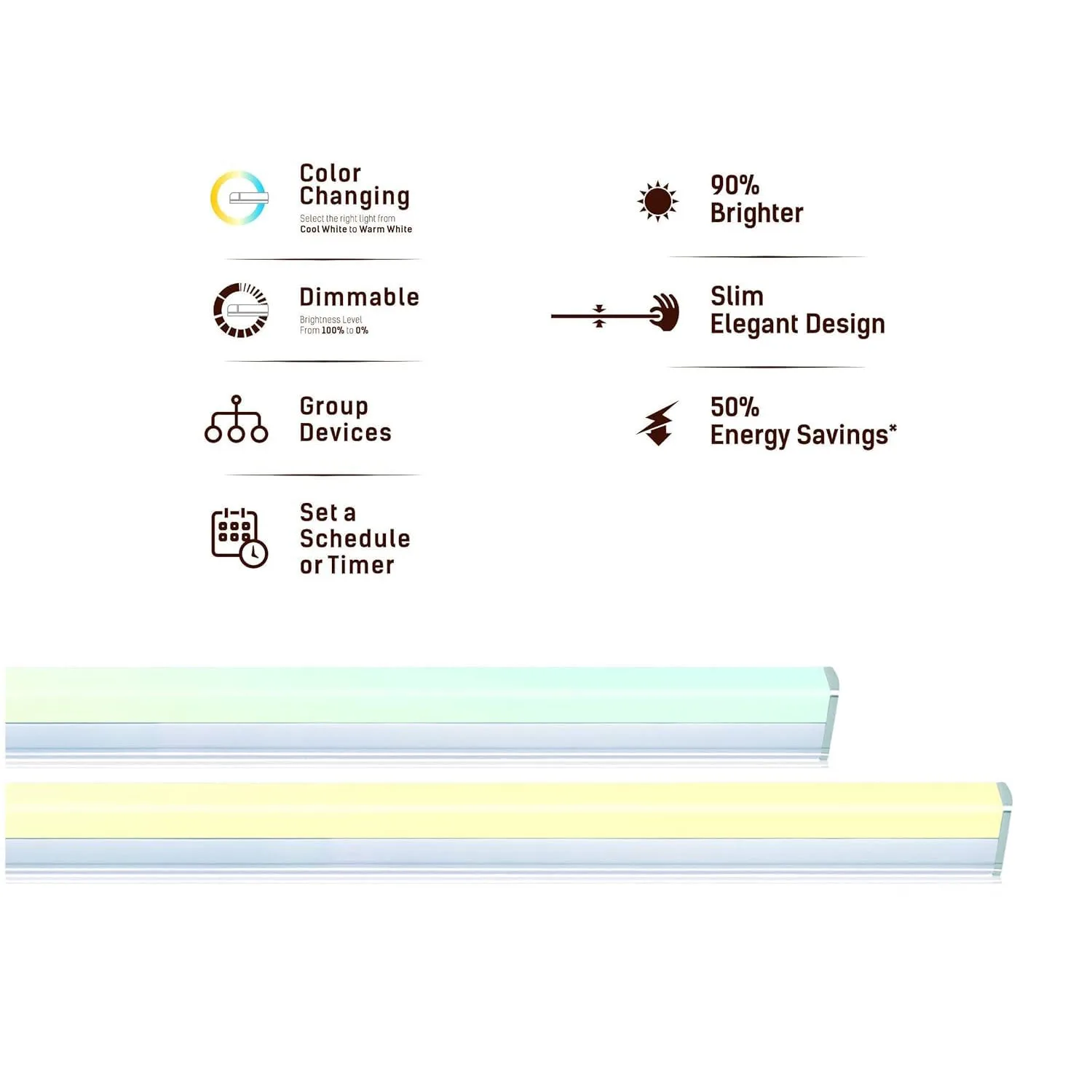 Wipro Smart LED Tube Light CCT 20W - WiFi Tunable White 4 feet Batten