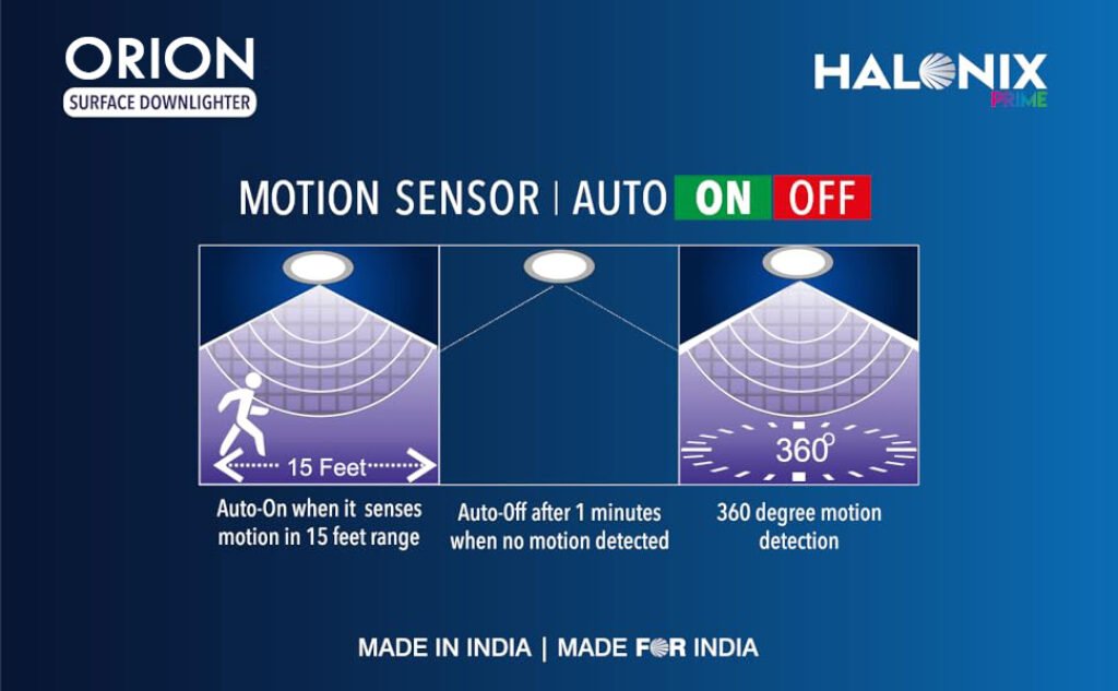 Halonix Motion Sensor Surface Downlighter | Prime Orion Flush Mount LED Ceiling Light - 10W 6500K Cool White
