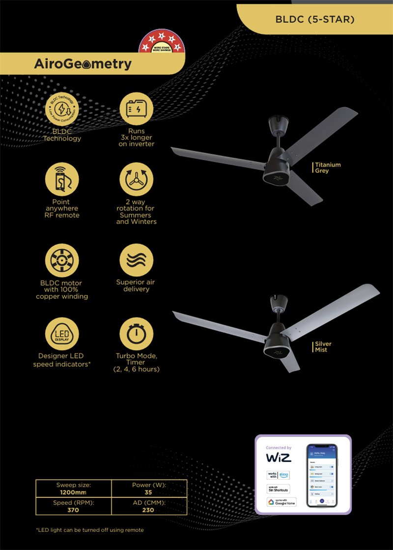 Ecolink AiroGeometry Smart IoT BLDC Ceiling Fan with RF Remote and WiFi Enabled | 1200mm, BEE 5 Star Rated | WiZ Connected