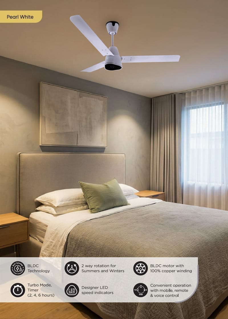 Ecolink AiroGeometry Smart IoT BLDC Ceiling Fan with RF Remote and WiFi Enabled | 1200mm, BEE 5 Star Rated | Philips WiZ Connected - Pearl White