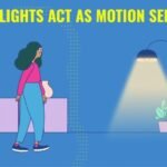 SpaceSense 23 WiZ SpaceSense Human Motion Detection Technology