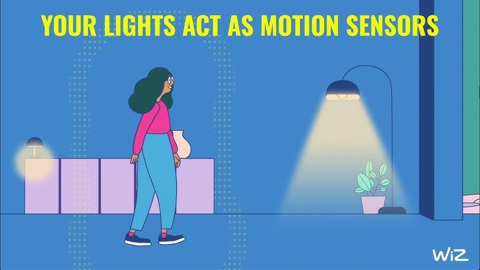 SpaceSense 1 WiZ SpaceSense Human Motion Detection Technology