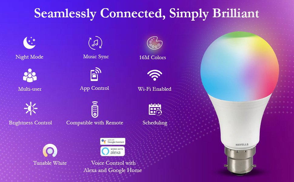 Havells Glamax Smart WiFi RGB LED Bulb with Music Sync | 9W, B22 Full Color