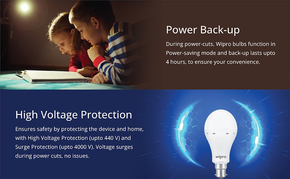 Wipro Rechargeable LED Bulb 15W | Garnet Emergency Inverter Lamp | 4 hours - B22 6500K
