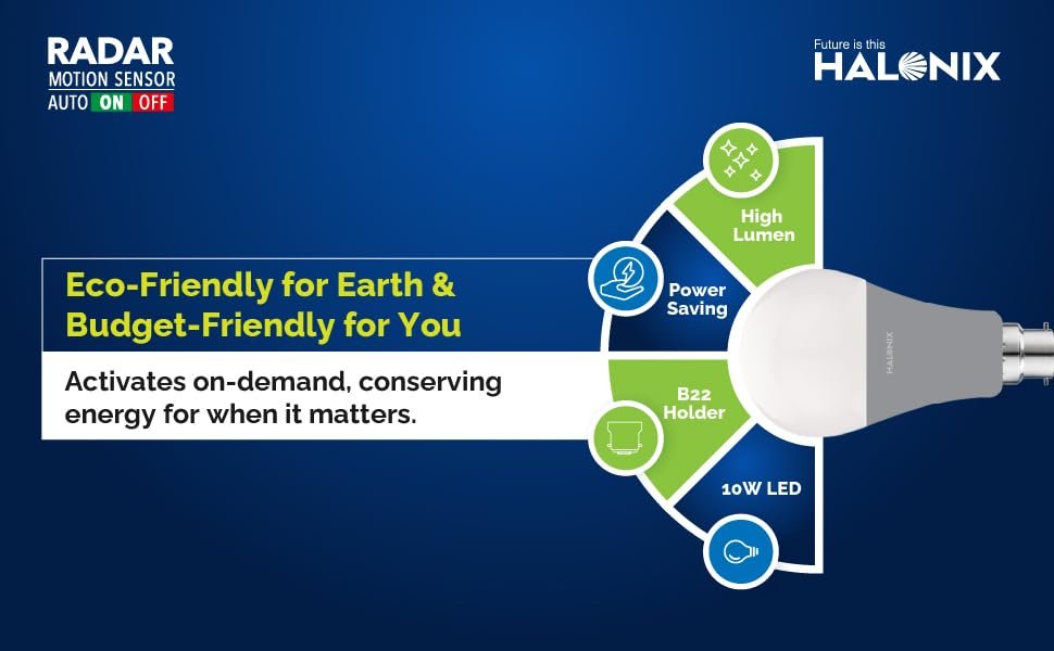 Halonix Motion Sensor Bulb with Ambience Detection | Radar + Lux Sensor LED B22 - 10W/20W 13 Halonix Motion Sensor Bulb with Ambience Detection | Radar + Lux Sensor LED B22 - 10W/20W