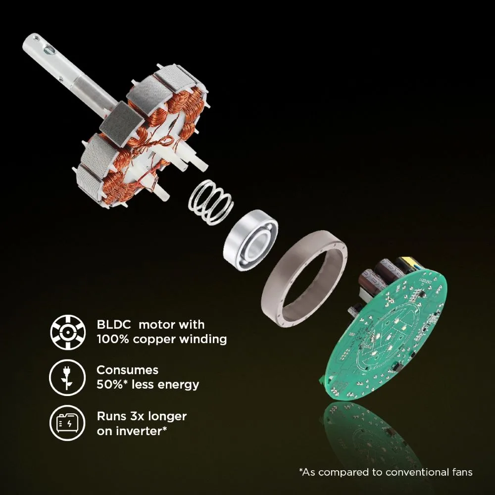 Ecolink Smart BLDC Ceiling Fans | WiFi + RF Remote | 1200mm, 35W, 230CMM, 370RPM | Philips WiZ Connected