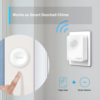 Smart Door Bells