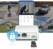 Smart Networking Devices